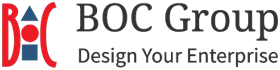 BOC Group