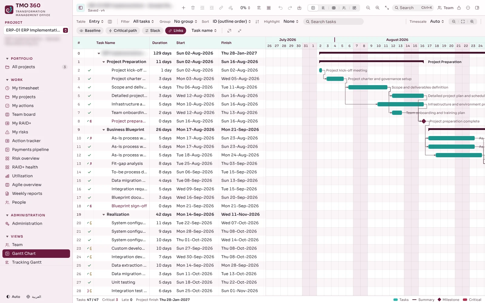 TMO 360 Gantt chart of a sample implementation project: phases and tasks with durations, start and finish dates, completion marks and linked bars on a timeline.