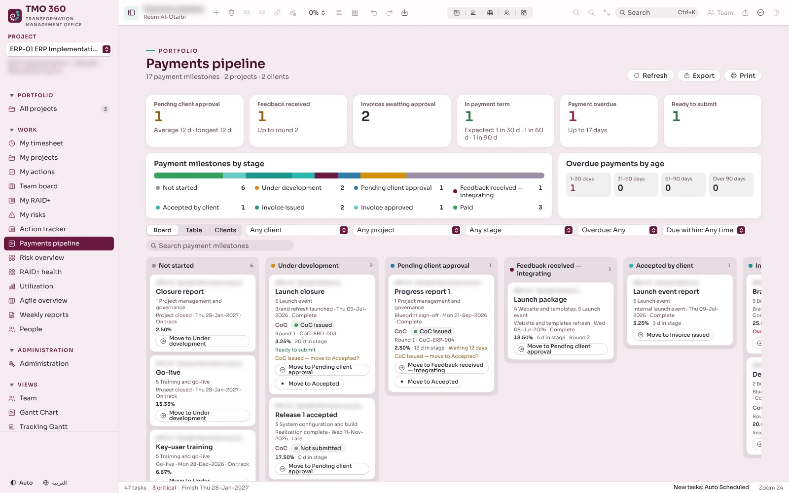 TMO 360 payments pipeline for sample projects: payment milestones by stage from not started to paid, overdue payments by age and a board of milestones with their certificate of completion status.